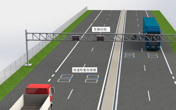 公路治超非现场执法解决方案